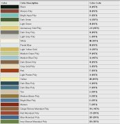 <img alt="" src="/images/8/7/c/5/1/87c51ad953563c3a2a54200a6dc7c4177bf67dc2-71markpaint.jpg?name" />